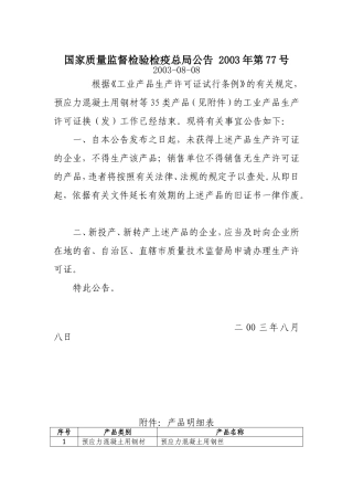 国家质量监督检验检疫总局公告 2003年第77号
