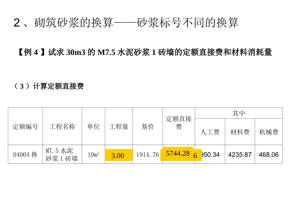 定额的使用(7)_第2页