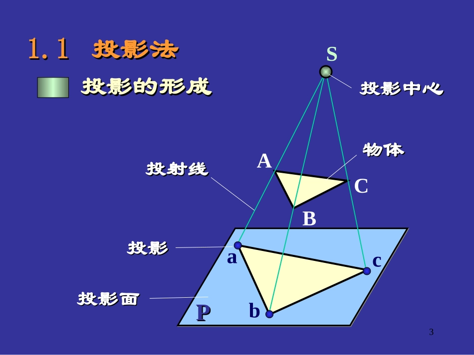 投影理论 chapter1_第3页