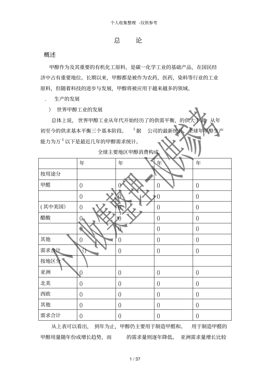 产万吨甲醇合成工艺分析报告方案_第1页