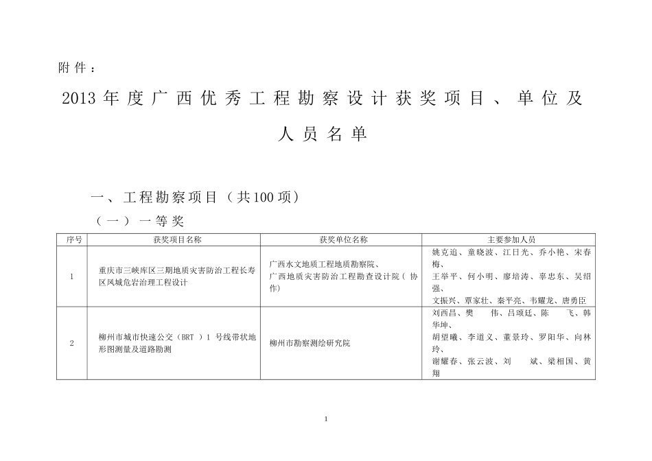 南宁勘察优秀单位_第1页