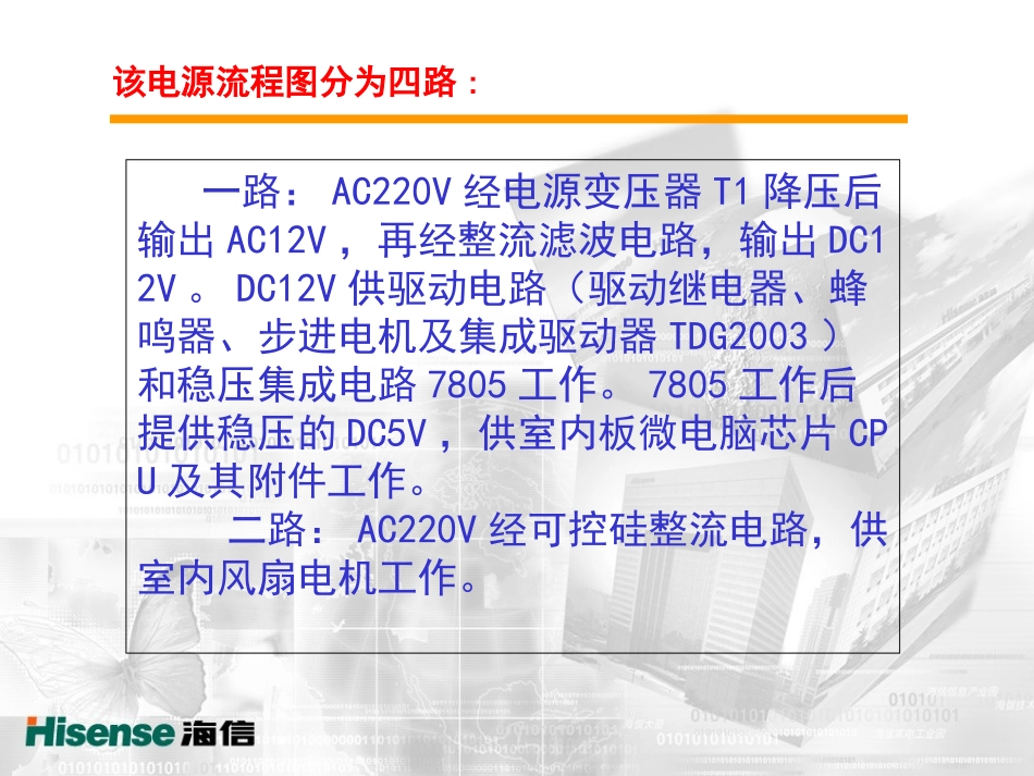 海信空调安装方法介绍ppt(共102页)_第3页