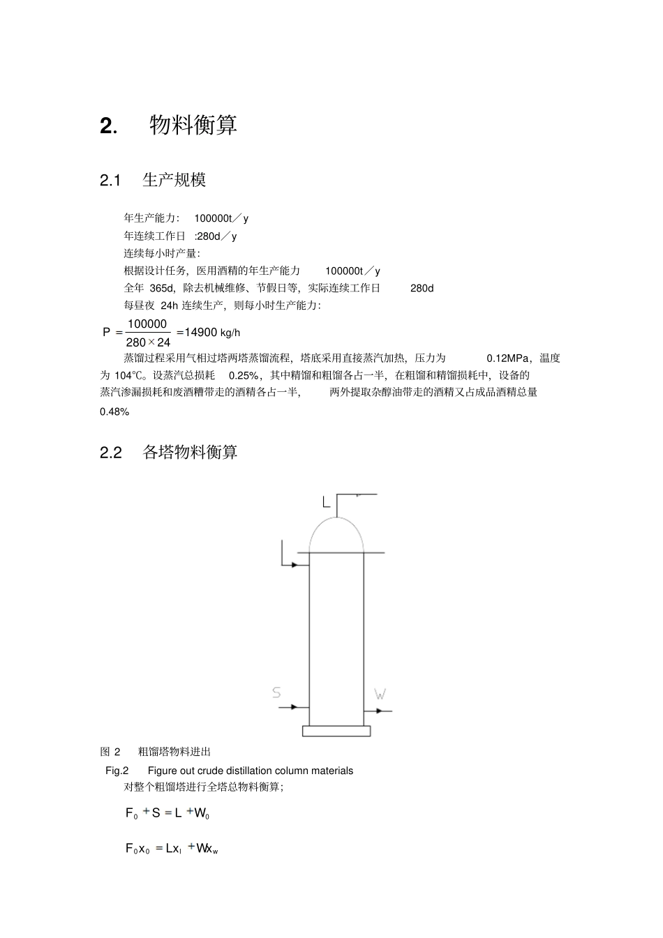 产万吨酒精蒸馏车间设计_第1页