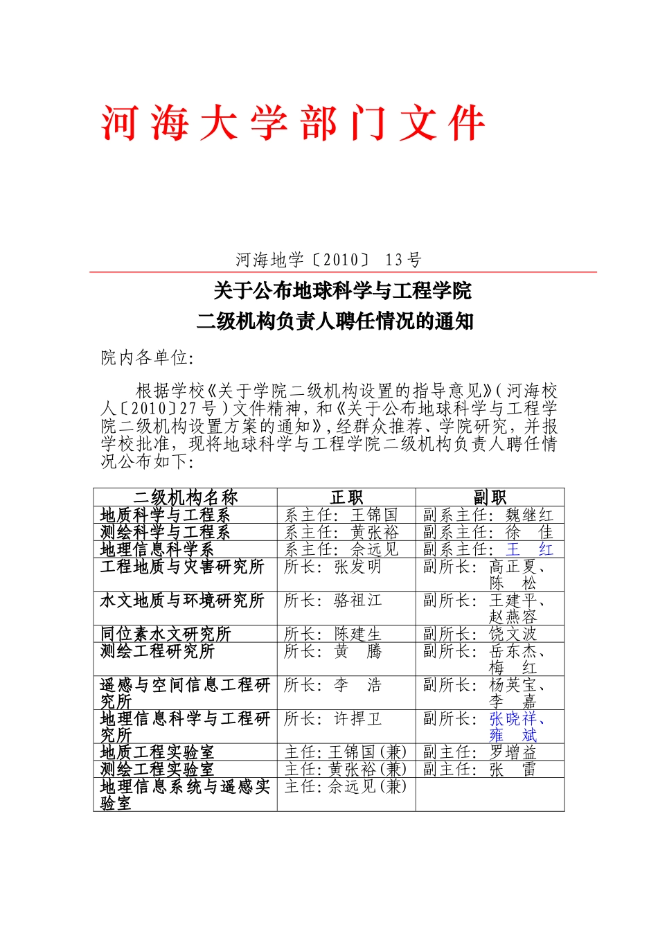 河海大学地理信息系统专业导师 简要信息_第1页