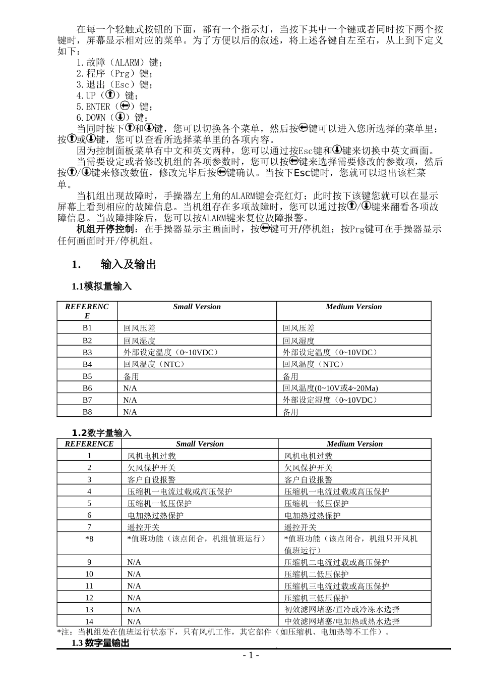 申凌PGD_FLCCU3212调试使用说明书_第2页