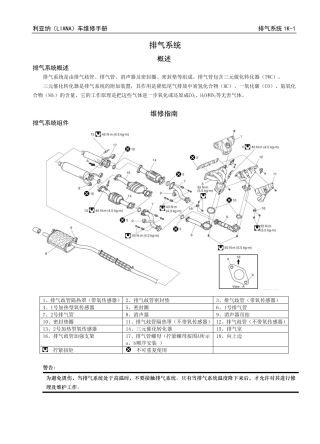 利亚纳1K  排气系统