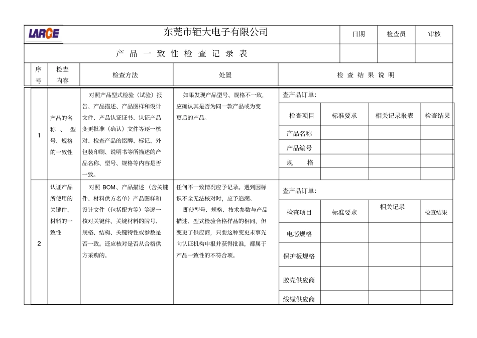 产品一致性检查记录表_第1页
