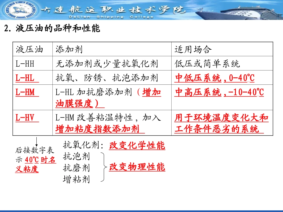 液压油的性质_第3页