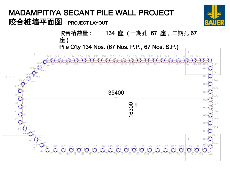 斯里兰卡宝峨BG咬合桩施工案例_第2页