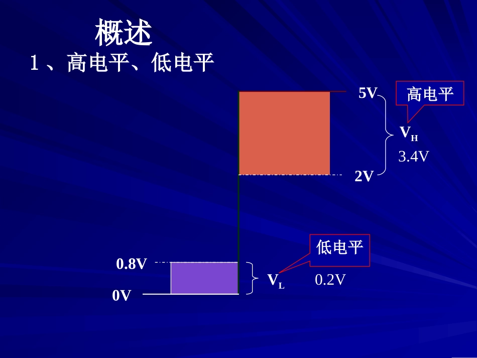 数电ch2门电路与组合逻辑电路_第2页