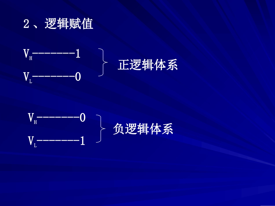 数电ch2门电路与组合逻辑电路_第3页