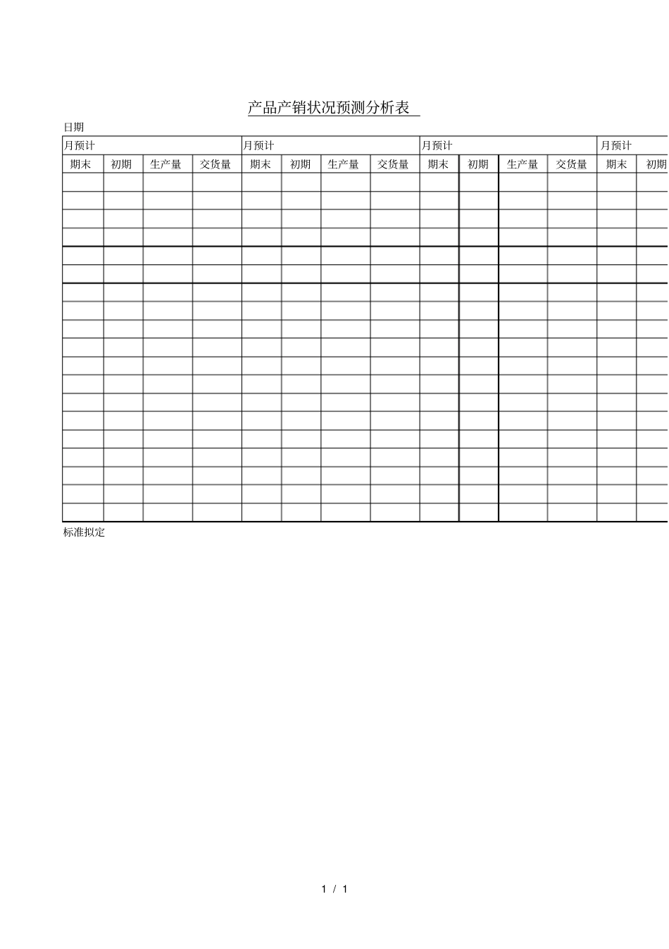 产品产销状况预测分析表_第1页