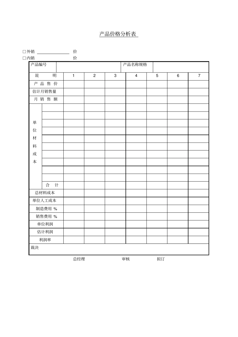 产品价格分析表_第1页
