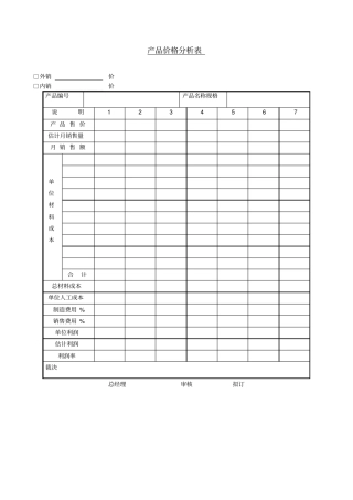 产品价格分析表