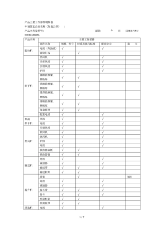 产品主要工作部件明细表