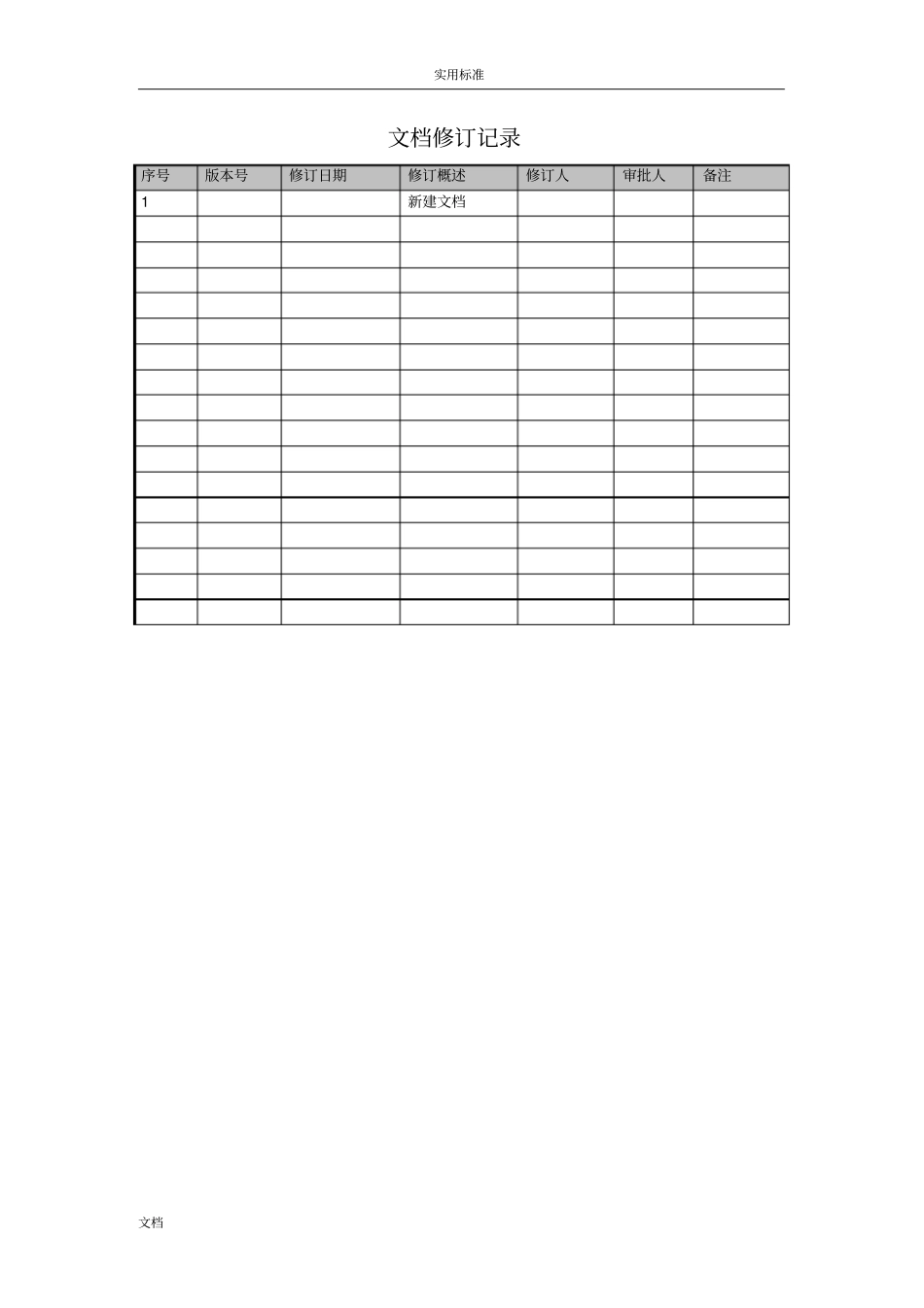 产品可服务性需求分析报告实用模板_第2页