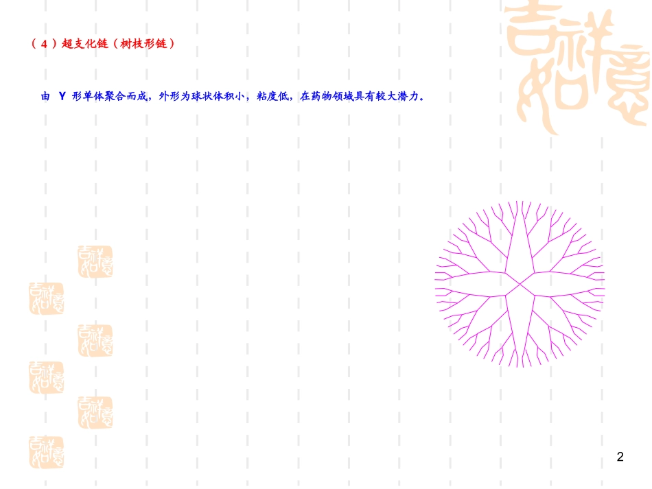 高分子物理1.3.3_第2页