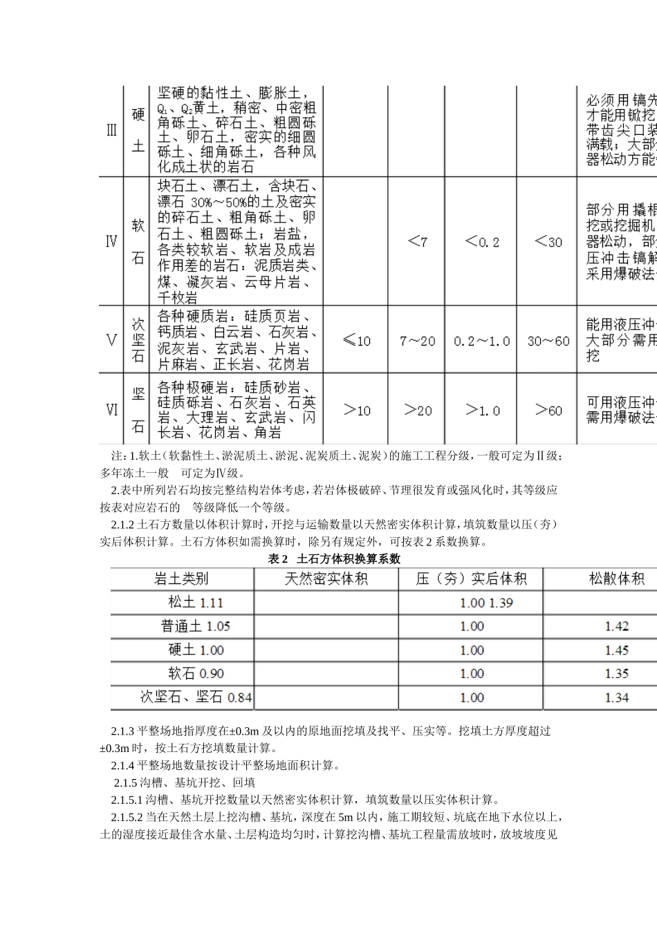 铁路2010版定额说明_第2页