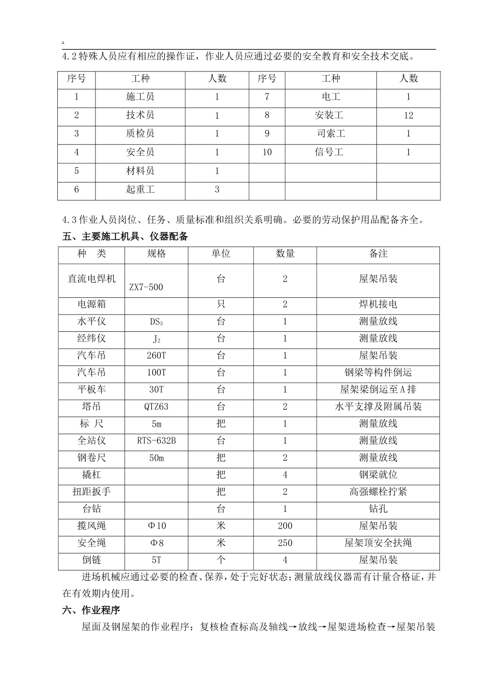 汽机房钢屋架及屋面最新_第3页