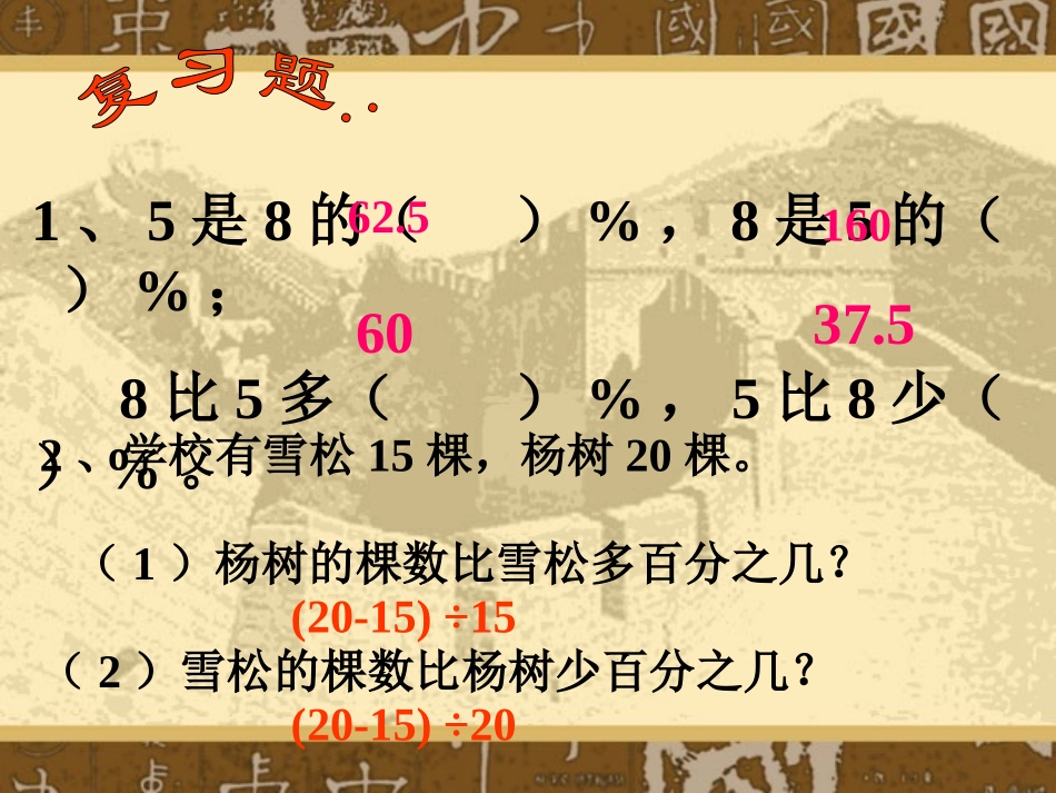 用百分数解决问题(乘法)_第2页