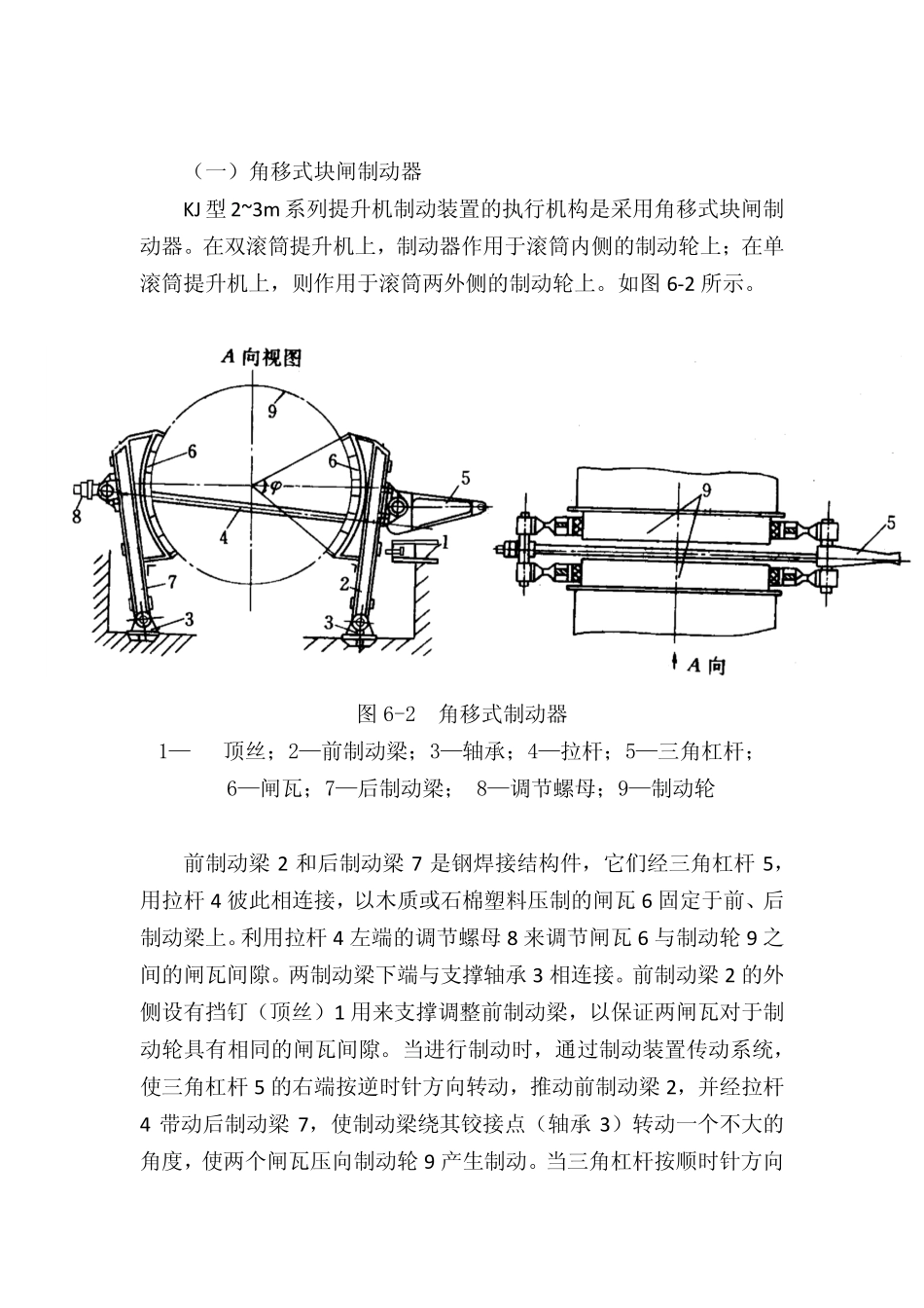 提升机用液压制动器的发展_第2页
