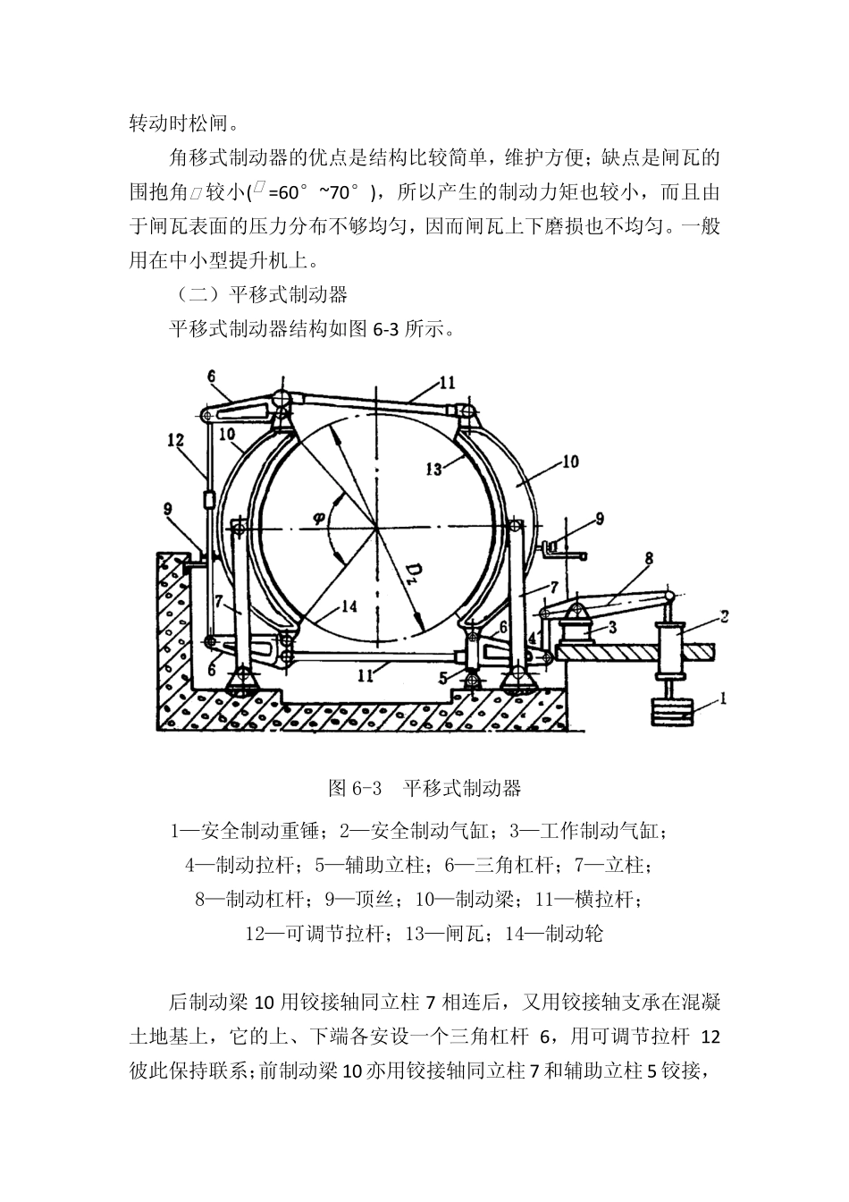 提升机用液压制动器的发展_第3页