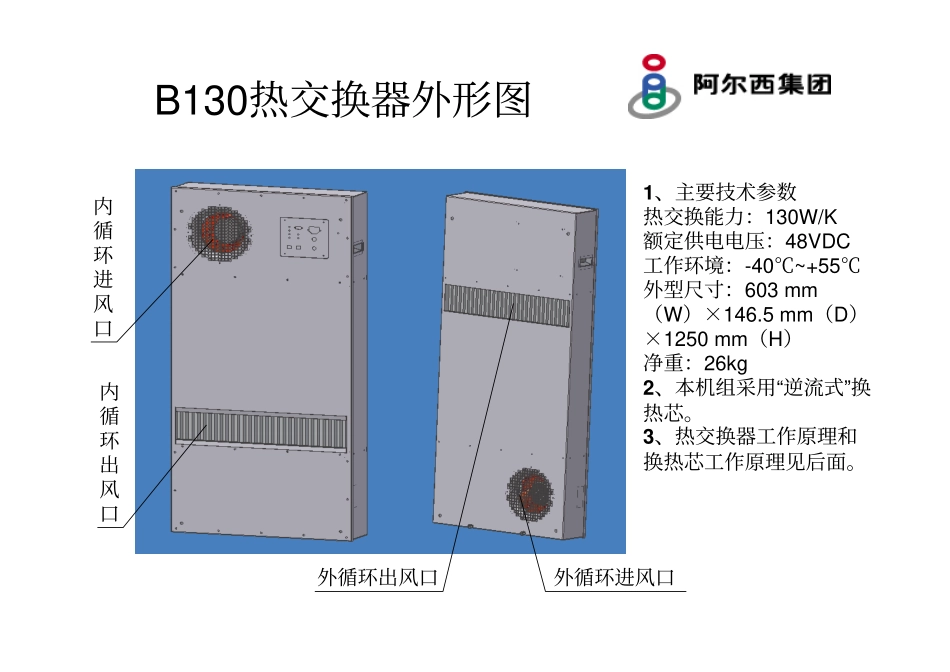 通信基站中热交换器工作原理_第3页