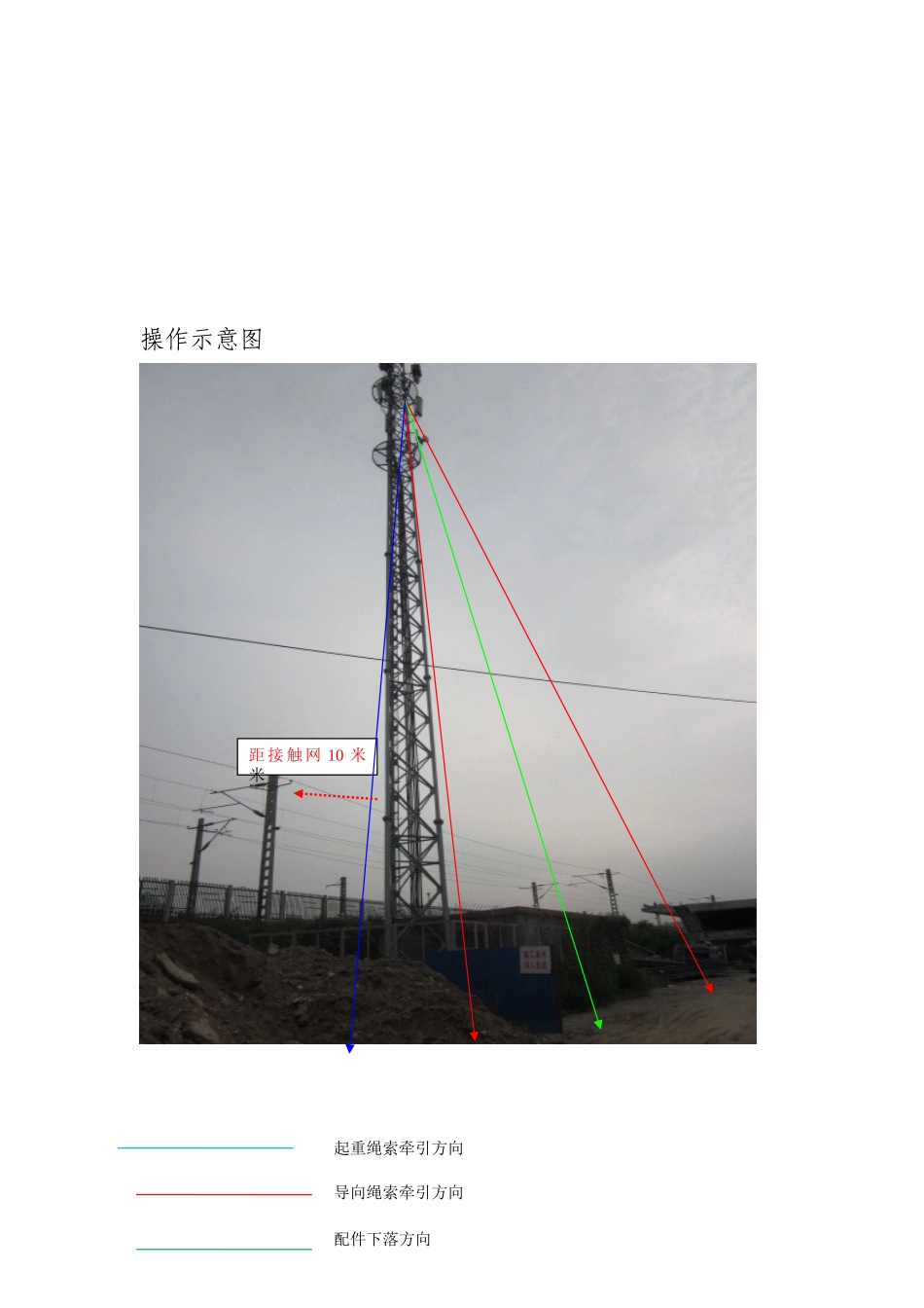 支撑臂铁塔拆除施工工法(定)_第3页