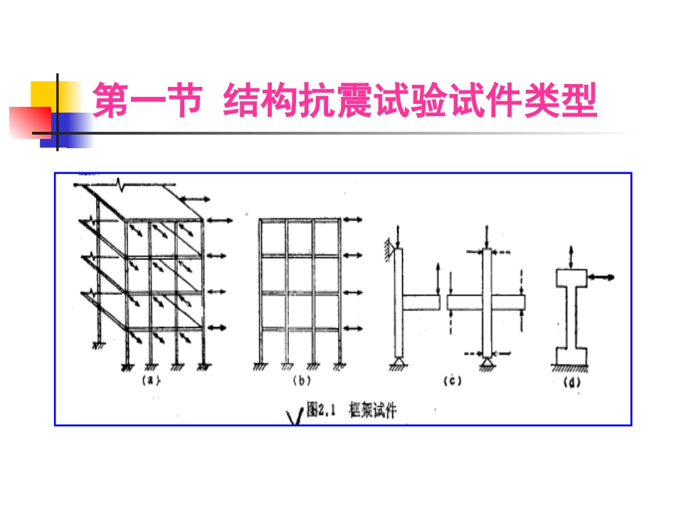 第二章 拟静力试验_第2页