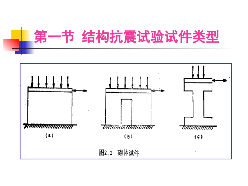 第二章 拟静力试验_第3页