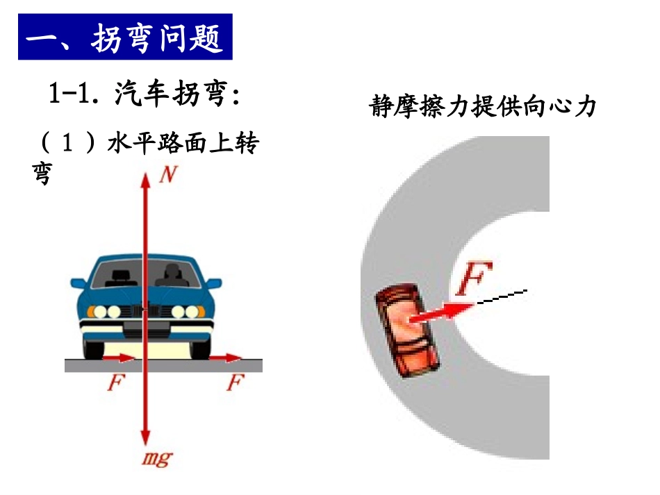 向心力的实例分析_第2页