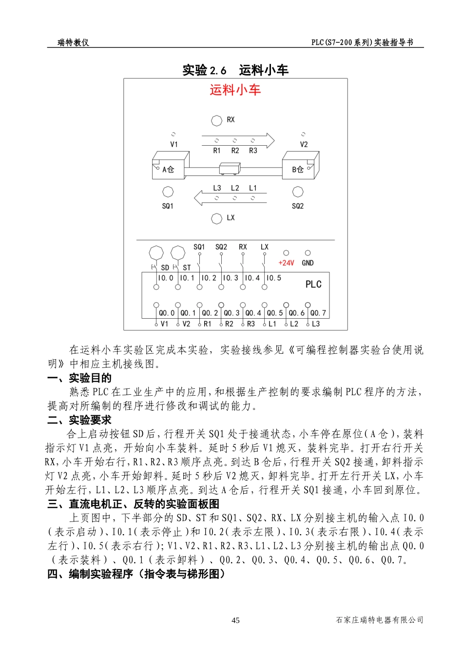 实验2.6  运料小车_第1页