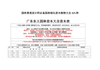 园林景观设计师必备园林绿化苗木植物大全325种-广东东土园林-冯华添