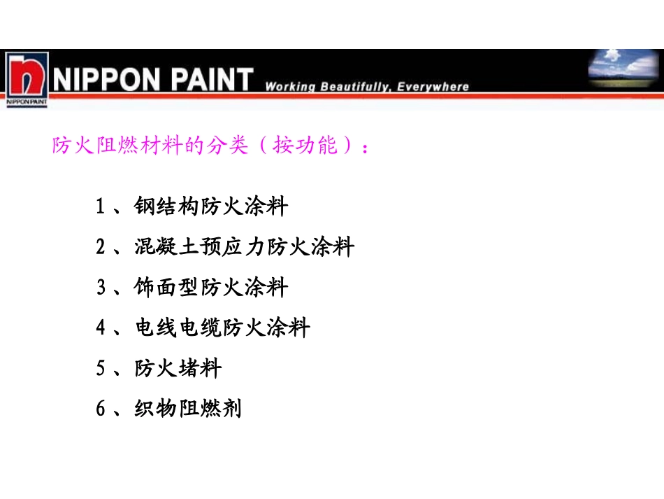 防火涂料基础知识_第2页