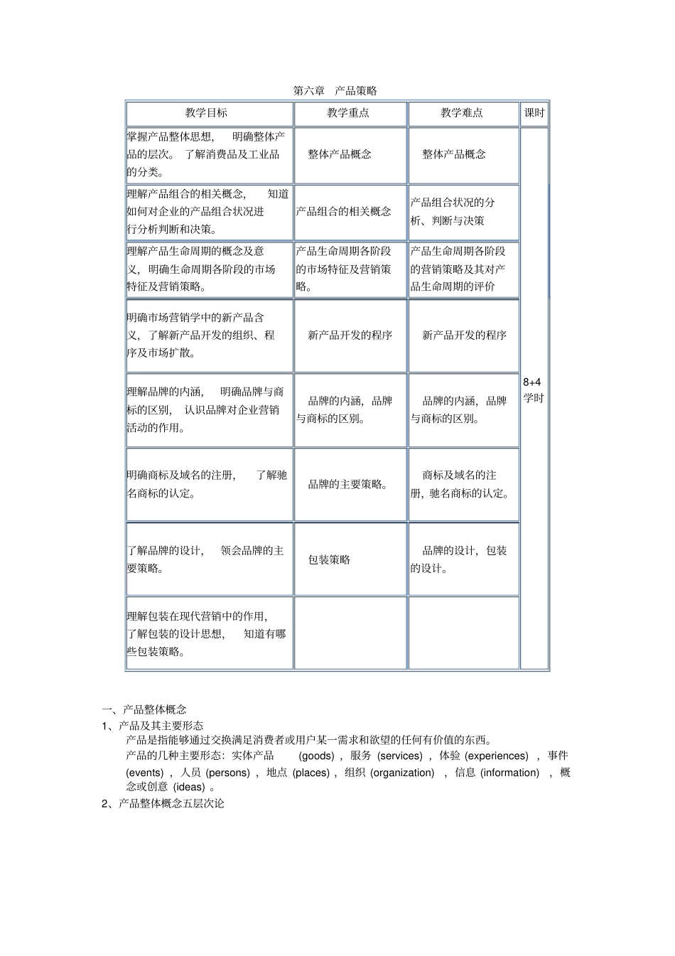 产品策略讲解_第1页