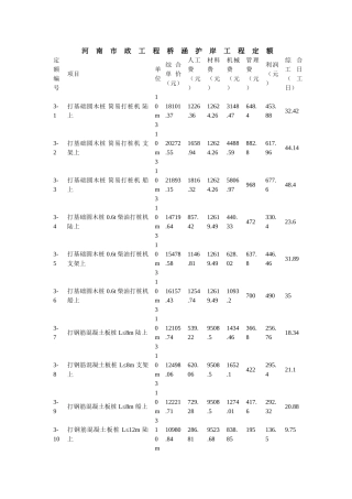 河南市政工程2008桥涵护岸工程定额