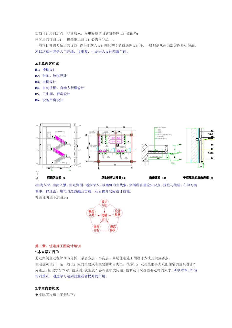 磨石建筑：施工图设计专业班-招生简章_第3页