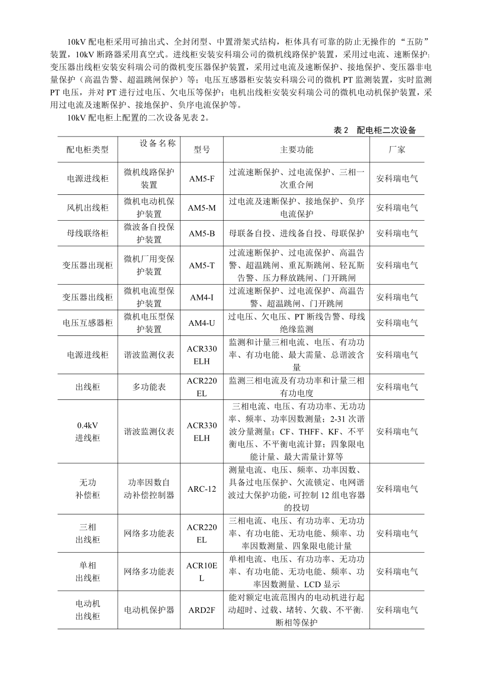 智能供配电系统在金融中心的设计与应用_第2页