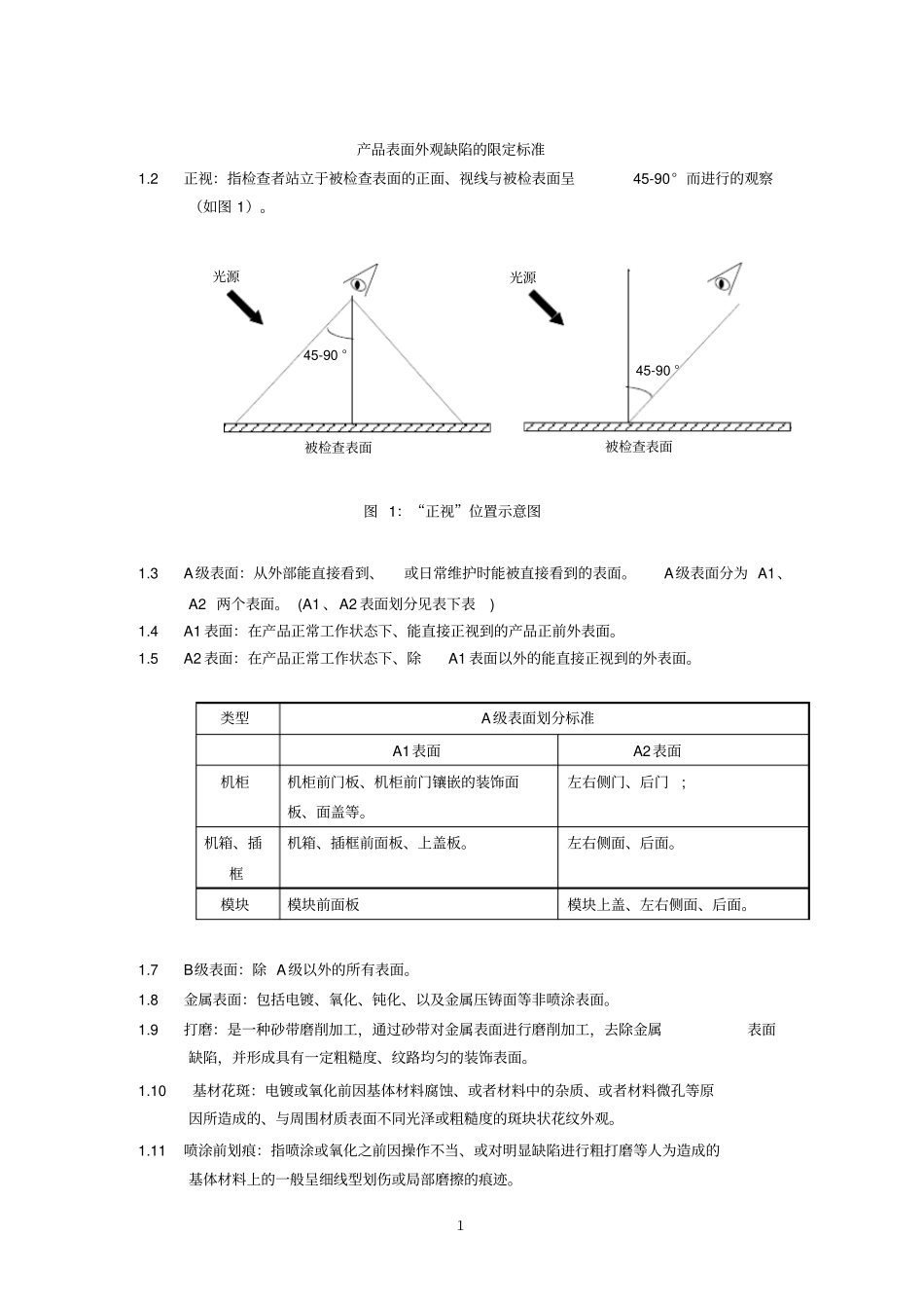 产品表面外观缺陷的限定标准_第1页