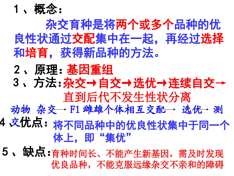 高中生物必修二第六章《从杂交育种到基因工程》_第2页