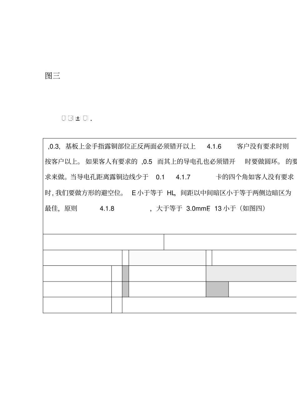 产品设计规范_第3页