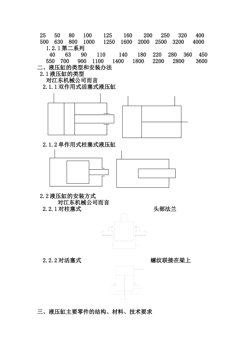 液压缸设计规范_第2页