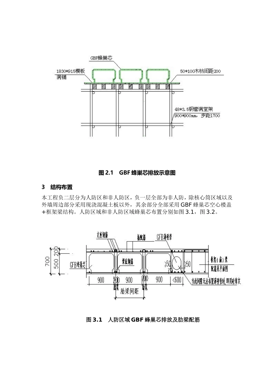 蜂巢芯空心楼盖工程技术的实例解析_第3页