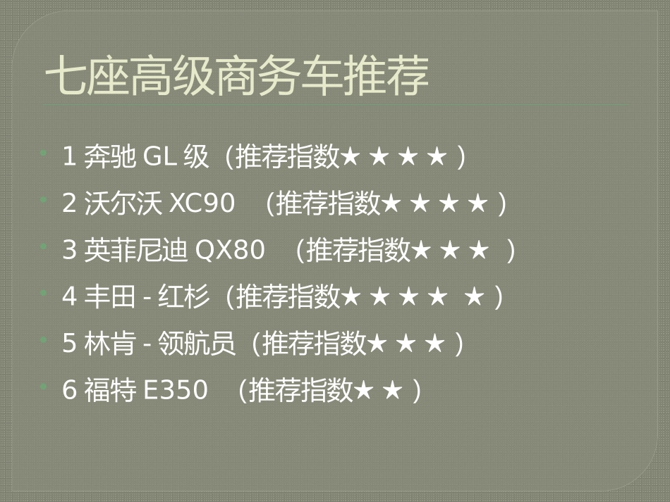 七座高级商务车推荐_第1页