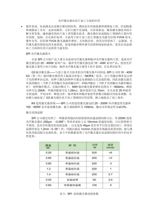 光纤激光器在硅片加工方面的应用
