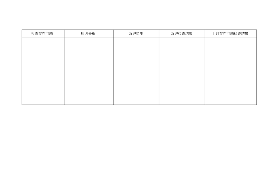 产房重点环节重点人群高危因素评价单wps_第2页