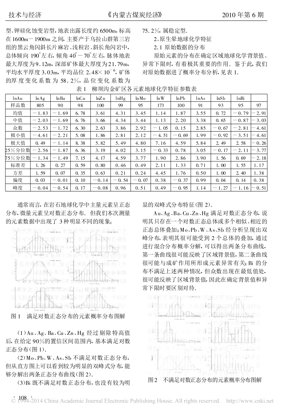 柳坝沟矿区原生晕地球化学特征_黄志全_第2页