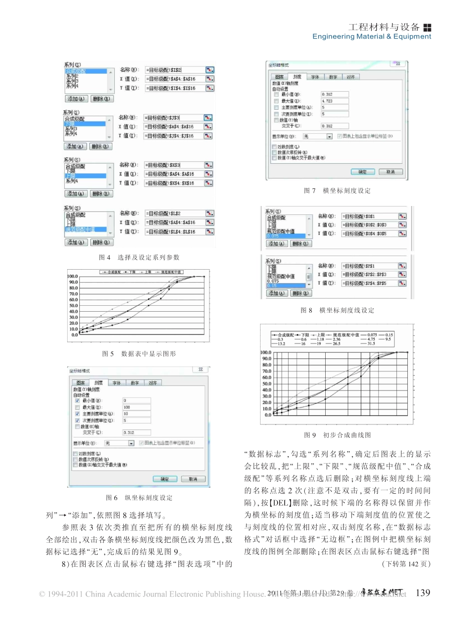 在EXCEL中绘制泰勒横坐标矿料级配曲线_第3页