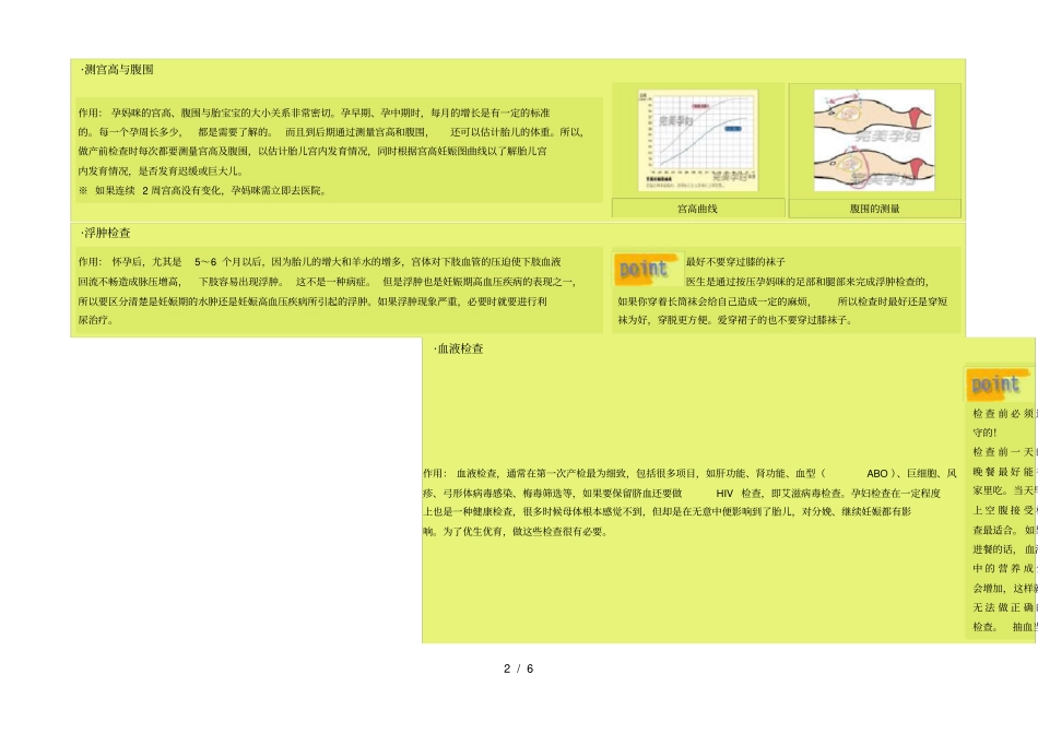 产检项目和时间安排_第2页
