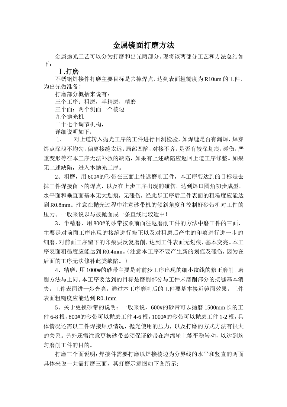 金属镜面打磨方法_第1页